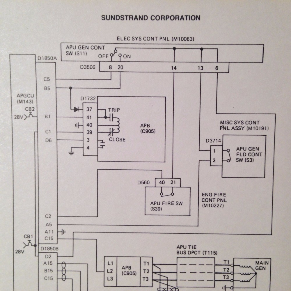 Boeing 757 Electrical Power Generation System Troubleshooting Guide