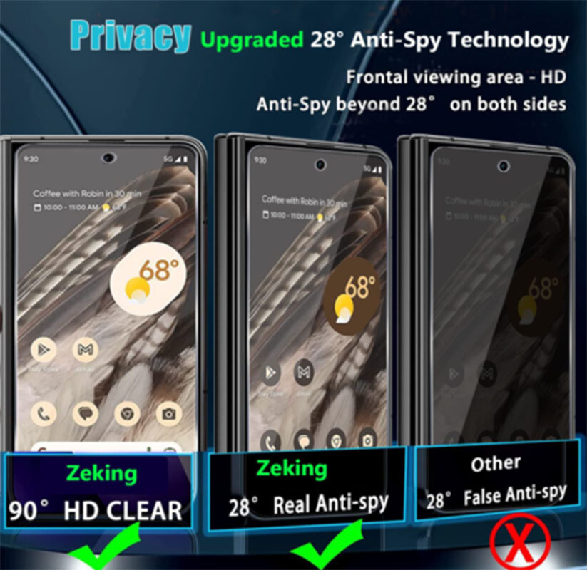 2X/4X Privacy Tempered Glass Front Screen Protector/Camera For Google Pixel Fold