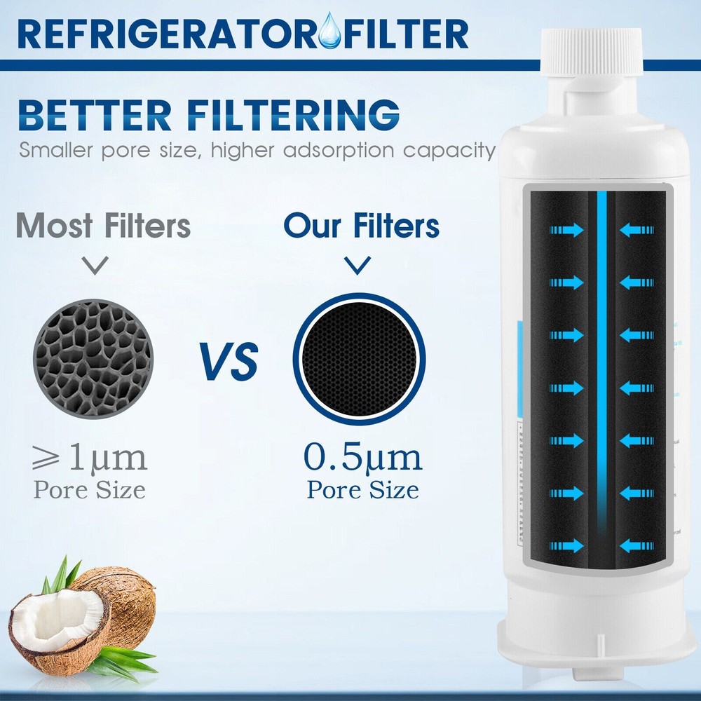 2 pcs Fit For Refrigerator (DA97-17376B) HAF-QIN/EXP Replacement Water Filter