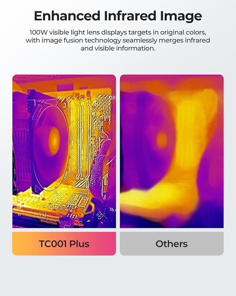 Durable Dual-Lens Thermal Camera for Android - Comprehensive Temperature Range