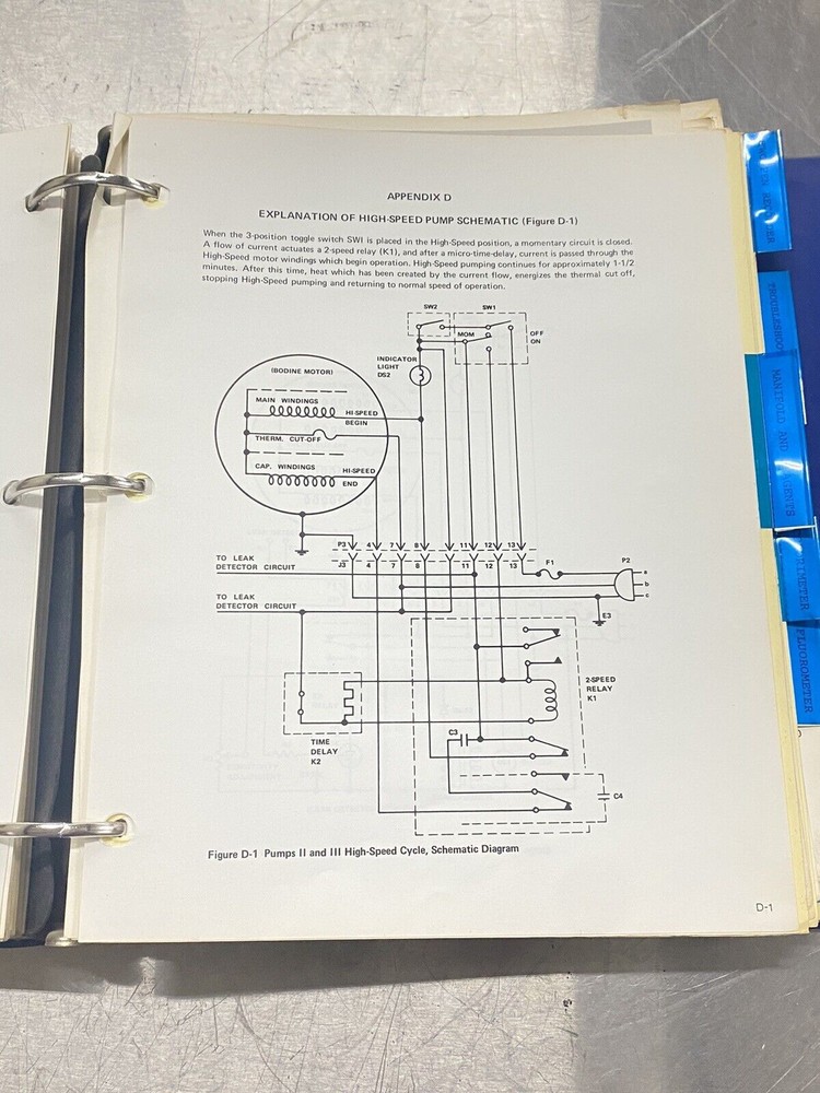 Technicon Auto Analyzer II - User Guide / Manual /Instruction Book