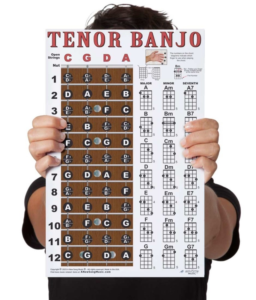 Laminated Tenor Banjo 4 String Fingerboard Wall Chord Chart Poster Notes Chords