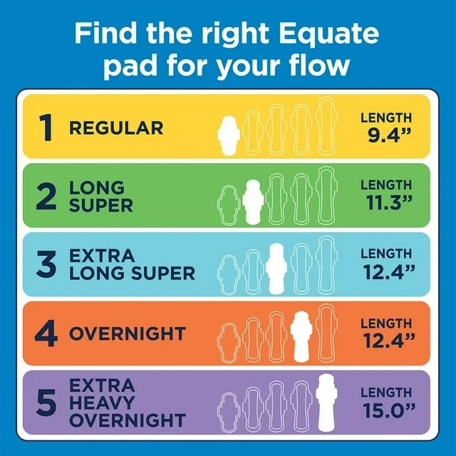 Equate Maxi Pads with Wings, Size 1 Regular, 45 Ct