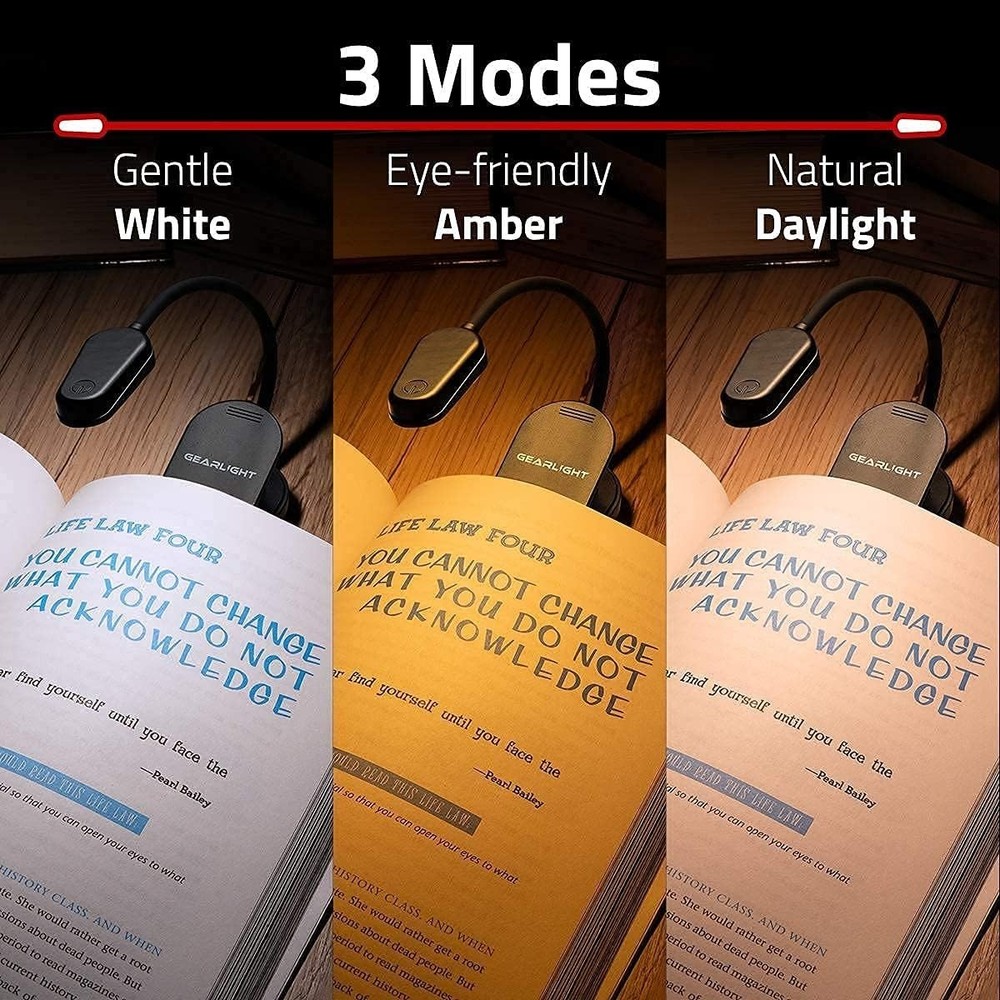 Hands-Free Reading Light - Adjustable Brightness