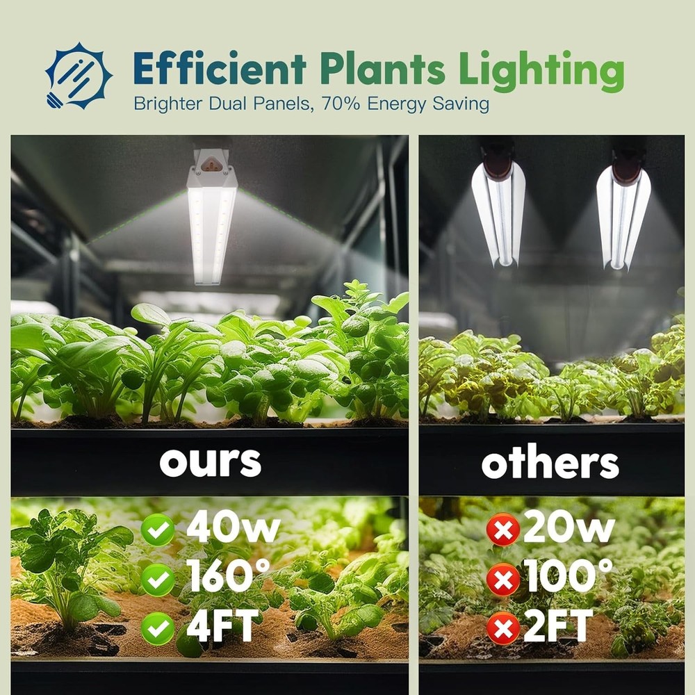 FREELICHT 2 Pack 4FT LED Grow Light, 40W 2 Pack-Red White Spectrum,
