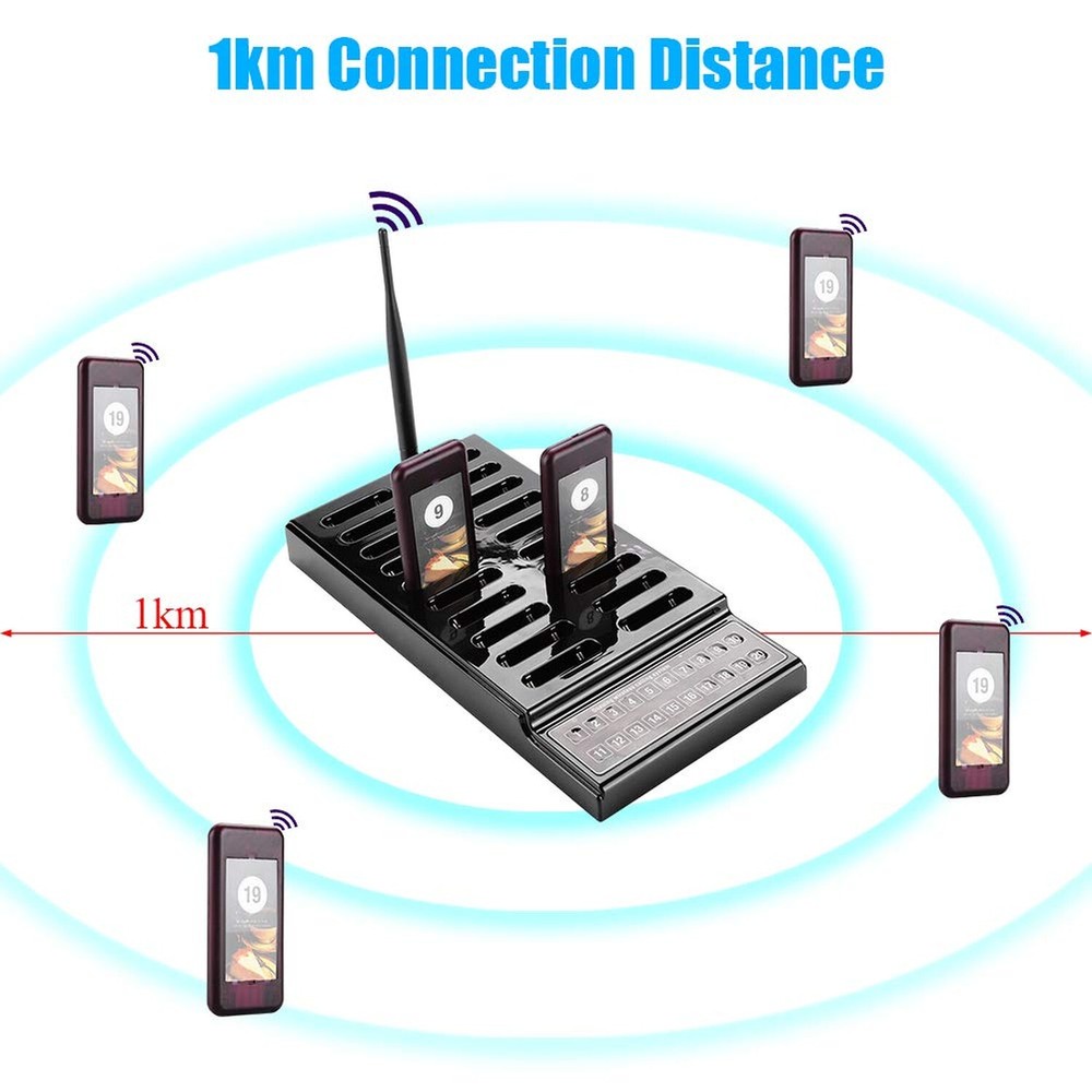 20 Channels Wireless Calling System, Restaurant Guest Paging System with Char...