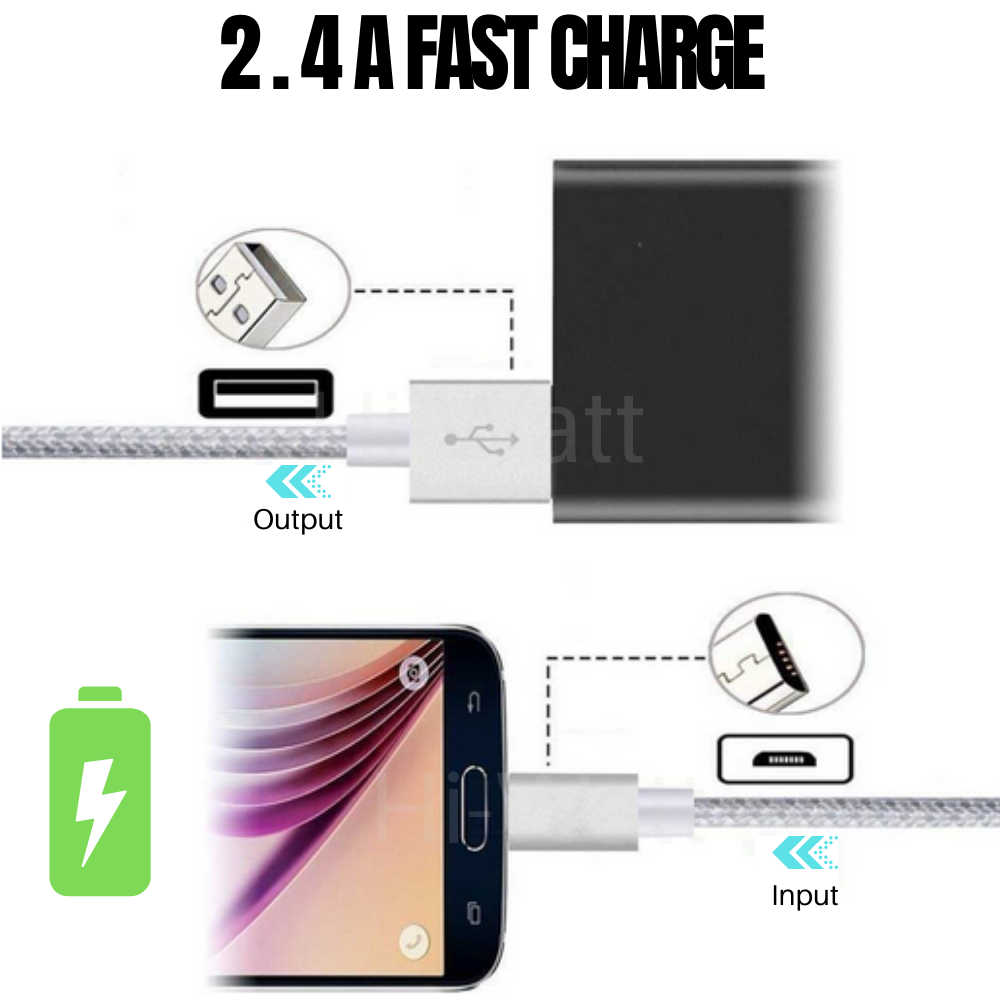 3 PACK 10Ft Extra Long Micro USB Cable Fast Charge Android Charger Charging Cord