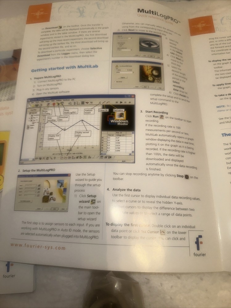 Frey MultiLogPro 529-USB (Ti) Logger MultiLog Pro USB(12b) Open Box FREE SHIP