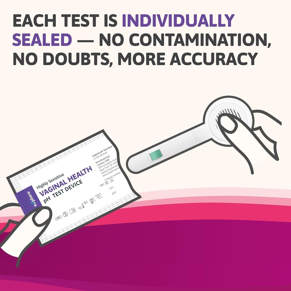 Vaginal pH Testing Made Easy - Dual Kit for Yeast and BV Detection
