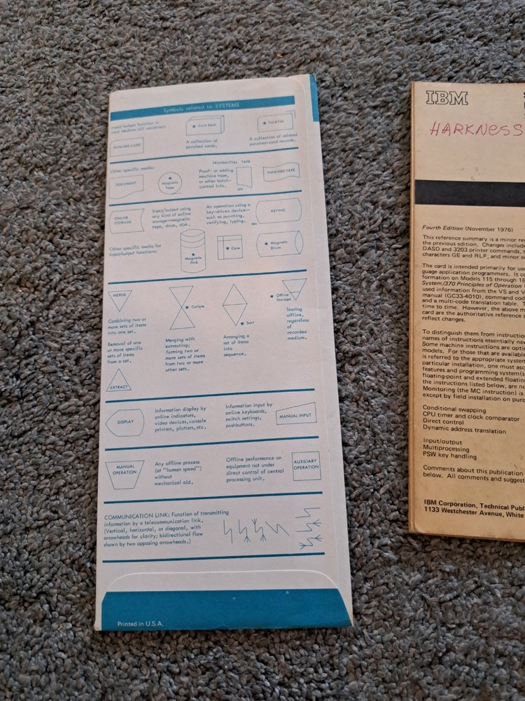 IBM System 370 Reference Summary + Flowcharting Template