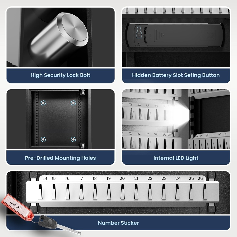 Heavy Duty 64 Keys Electronic Key Lock Box Wall Mount with Code, Key Cabinet ...