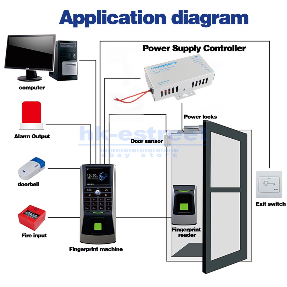 12V 5A Door Access Power Supply for Entry Exit Control System Electric Lock 60W
