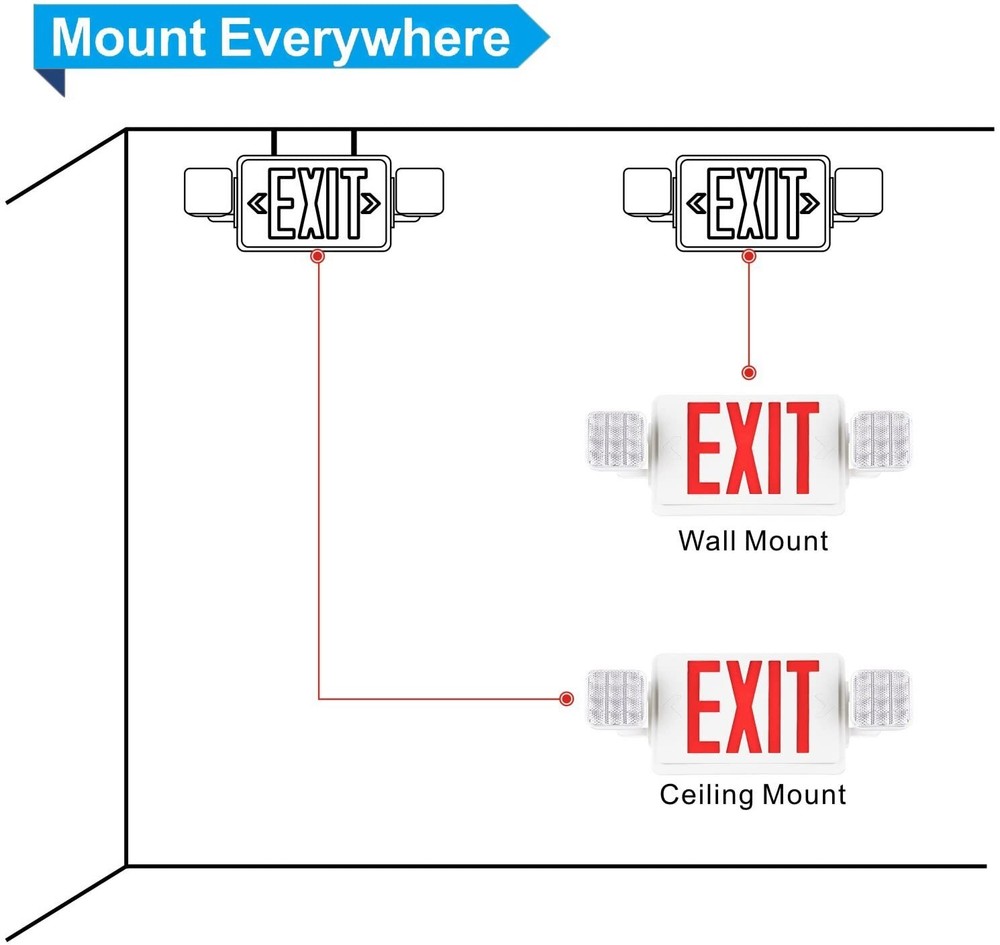 2 Packs UL List- Red Led Emergency Exit Light Battery Exit Sign Combo Lights.