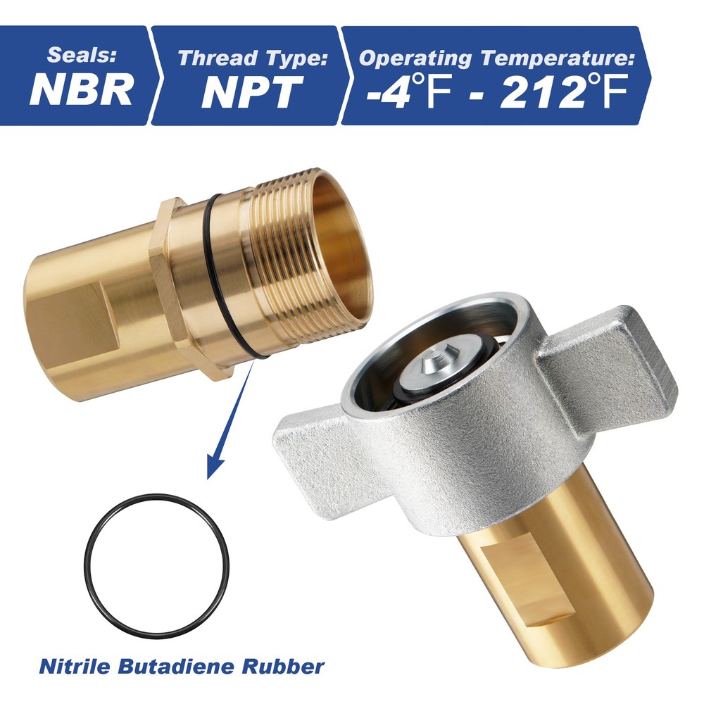 1'' Wet Line Wing Nut Hydraulic Quick Disconnect Coupler / Coupling Set - NPT