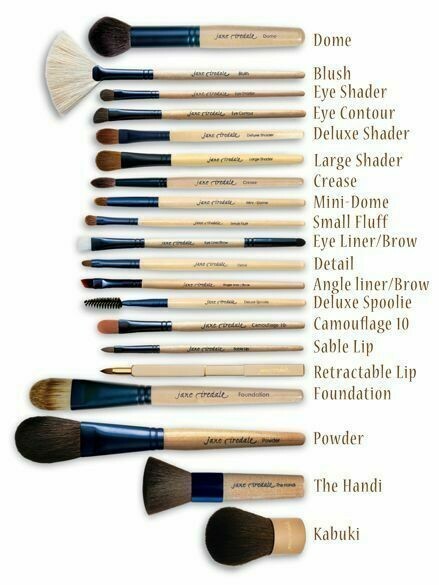 Jane Iredale Makeup Brushes Choose Your Type