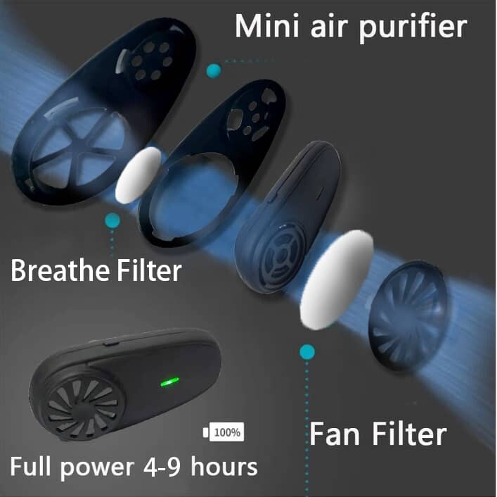 Face Mask with a FAN