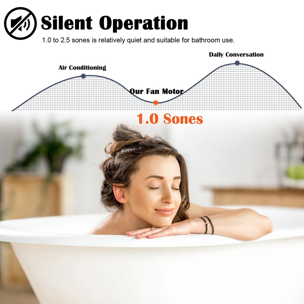 QTRN110L, QTRN110 Fan Motor Replacement, S97018218, 97018218, S97020048, 9702...