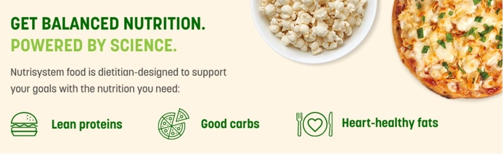 Nutrisystem Grilled Chicken Sandwich Bundle, 13g Protein, 10 Count