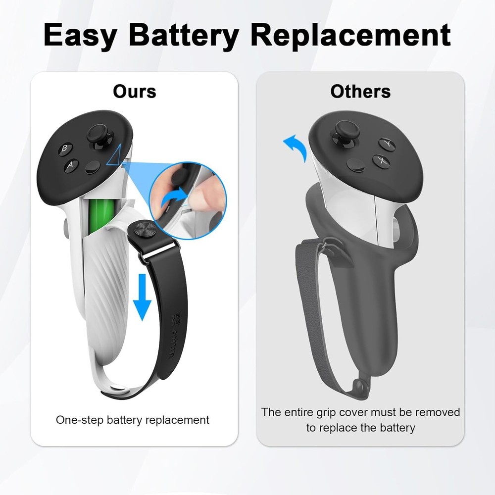 For Quest 3 VR Controller Grip Cover Strap One-step Battery Cover VR Accessories