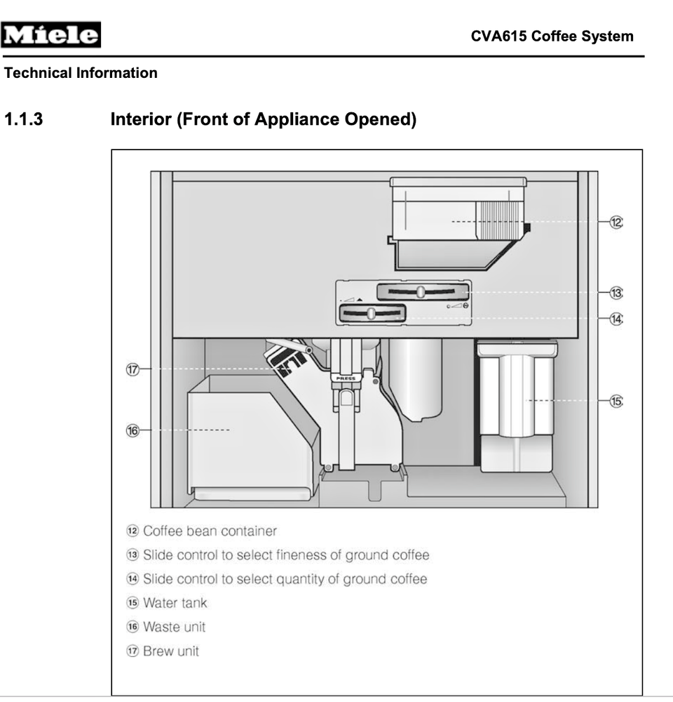 MIELE CVA 615 Coffee Maker Bean Container Dispenser