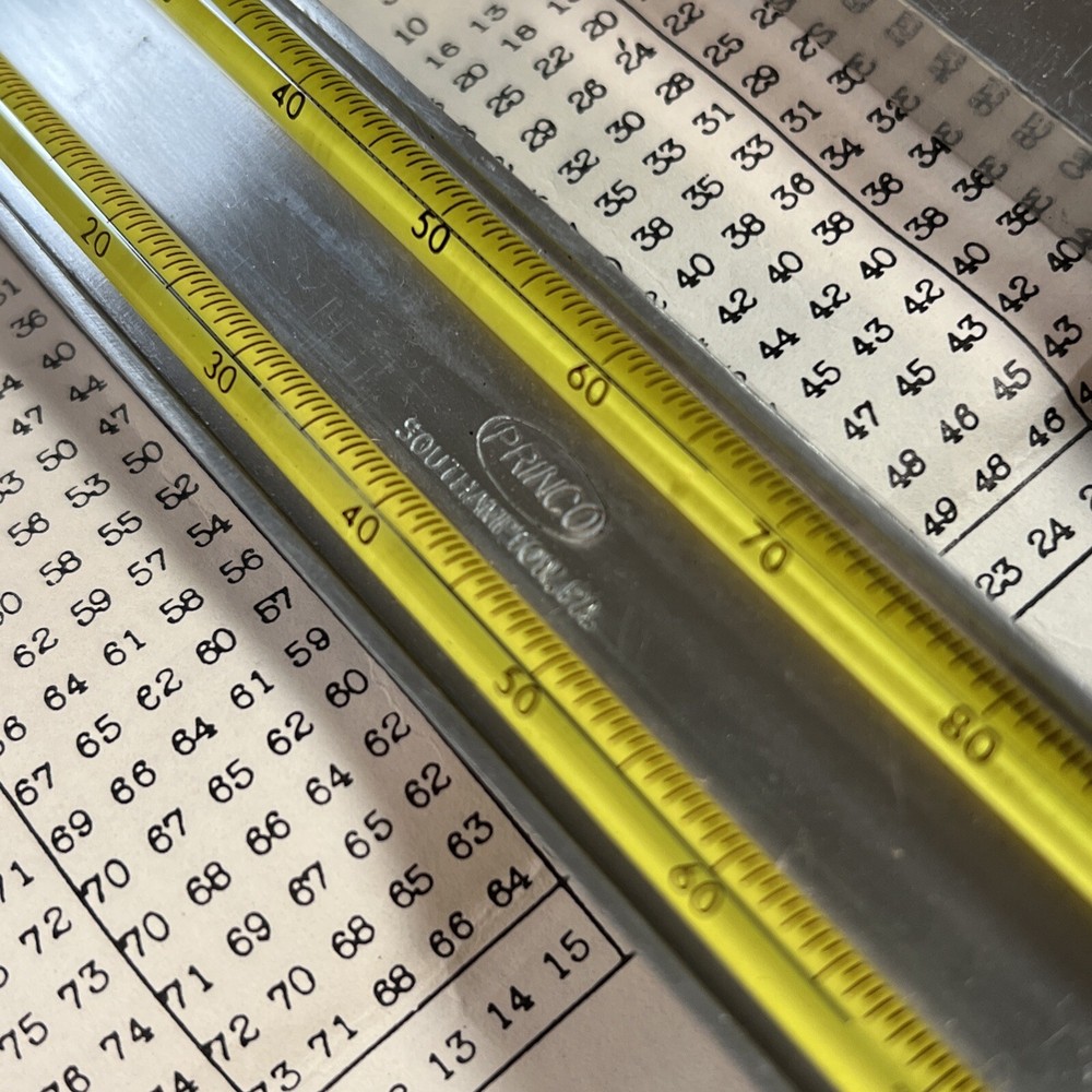 Princo Dry & Wet Thermometers Hygrometer