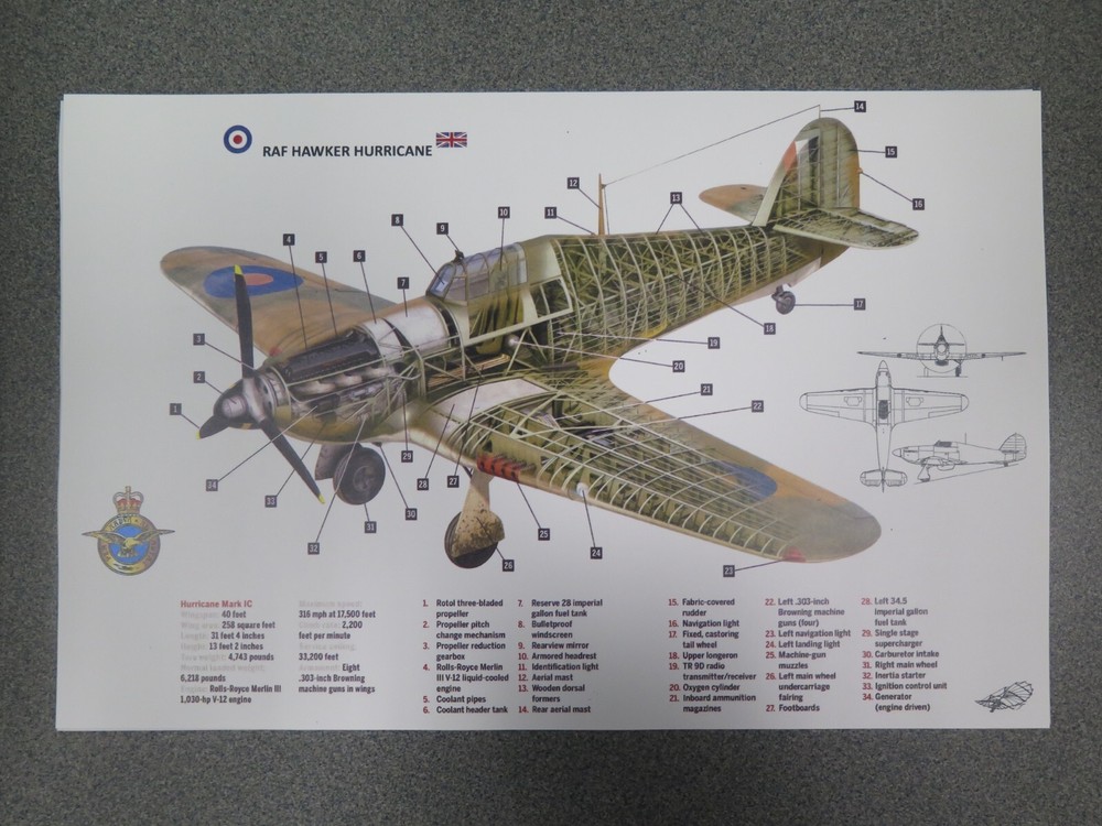 WW2 Hawker Hurricane  RAF  DIAGRAM