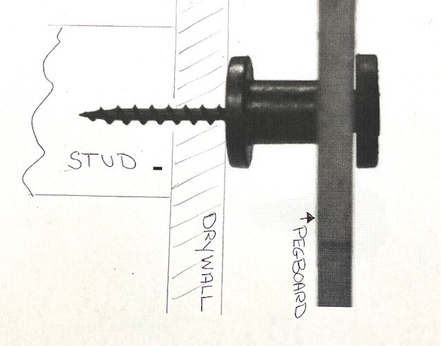 PEG BOARD MOUNTING POSTS