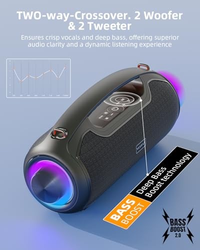 Portable Bluetooth Speakers Wireless Upgrade, 200W Peak Loud Sound/Deep Black