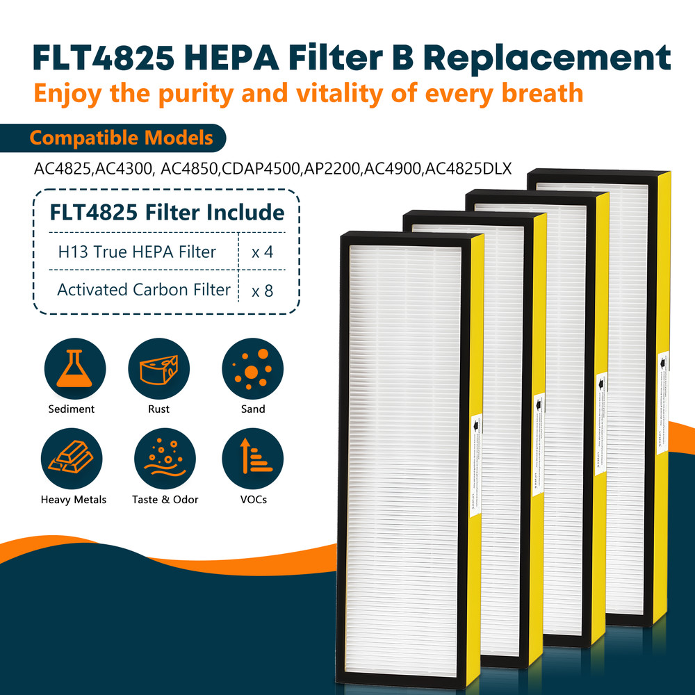 FLT4825 HEPA Filter B Replacement Compatible with Guardian AC4825