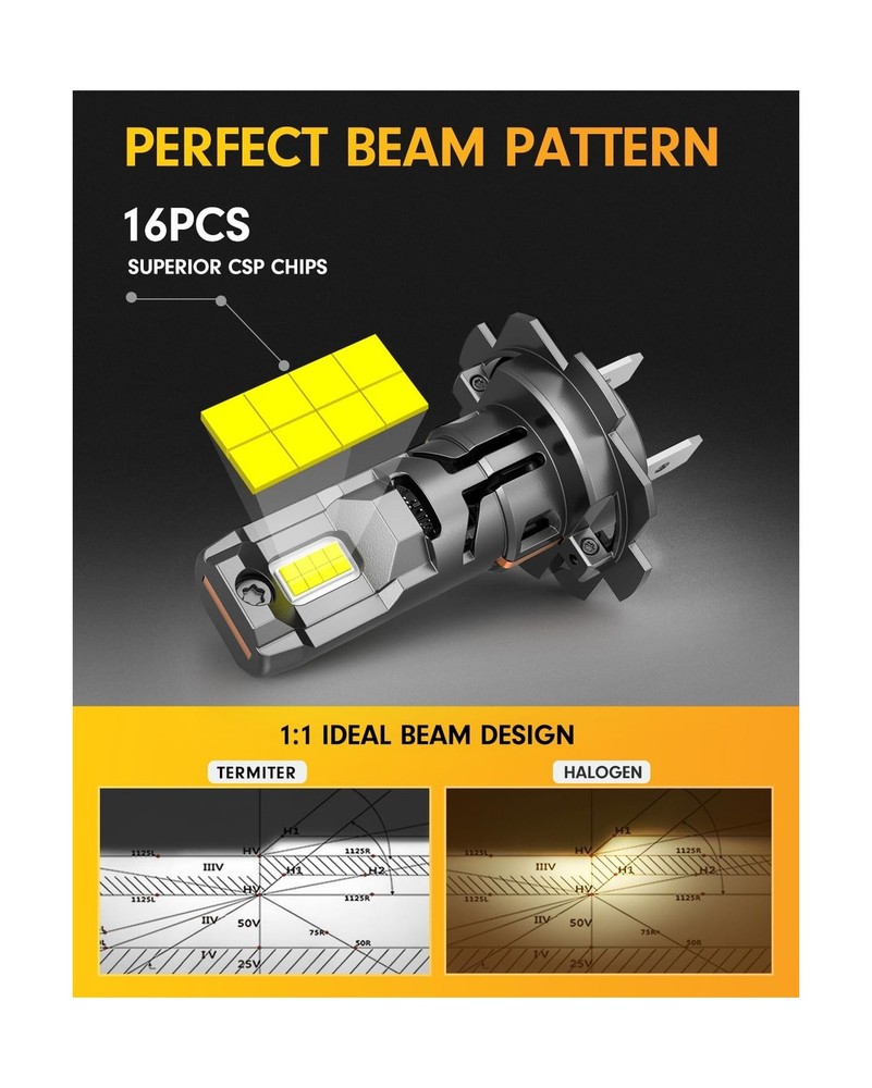 𝐁𝐫𝐢𝐠𝐡𝐭𝐞𝐬𝐭