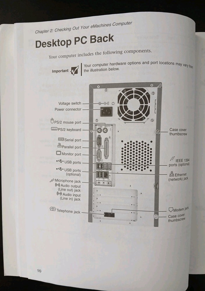 emachines Desktop PC User's Guide 2004