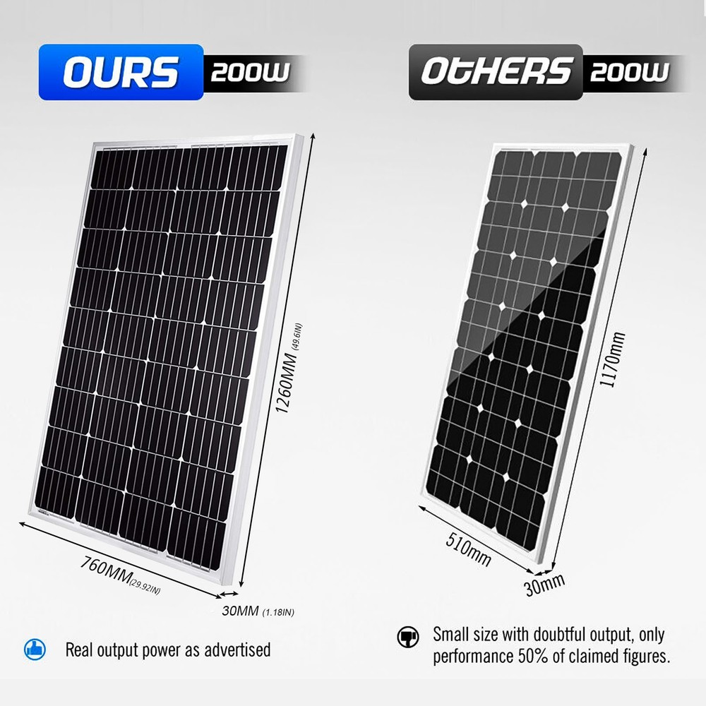 200 Watts 200W Monocrystalline Solar Panel 12V Mono Module for Battery Single