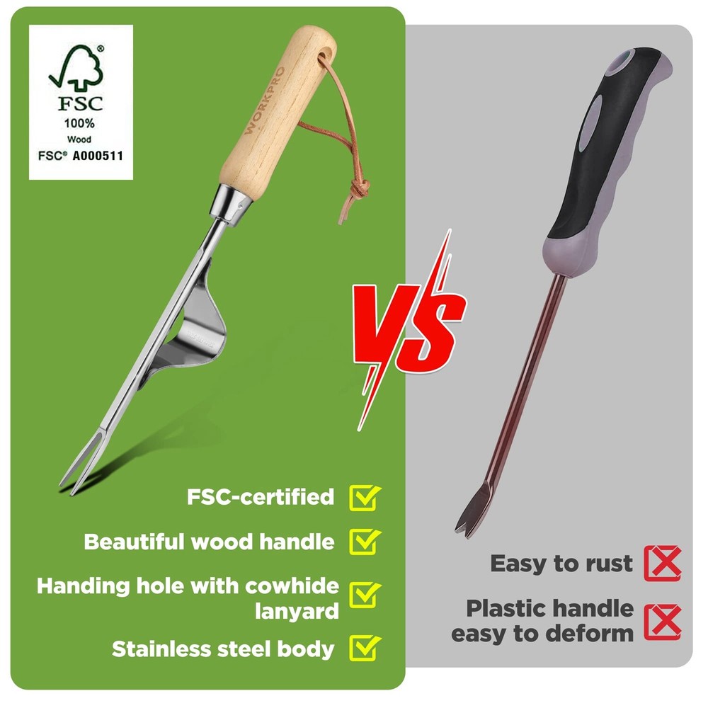 WORKPRO Weed Puller Tool V-Shaped Forks Leverage Base Weeds Removal Root Digging