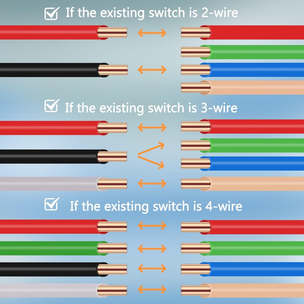 Bootuu Flow Switch for Intellichlor Ic40, 520736 Sensor...
