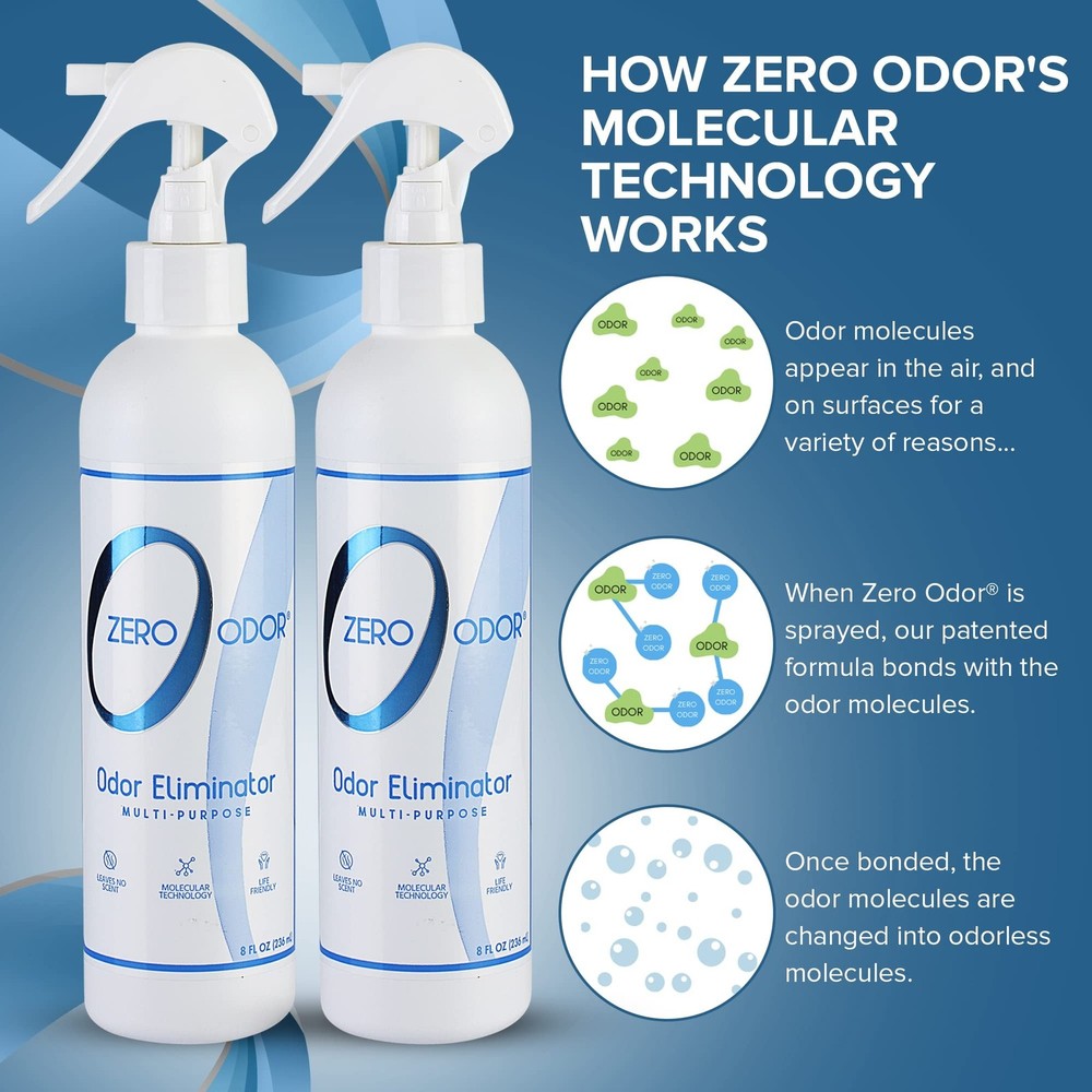 Zero Odor – Multi-Purpose Air & Surface Odor Eliminator 16oz-Household Odo