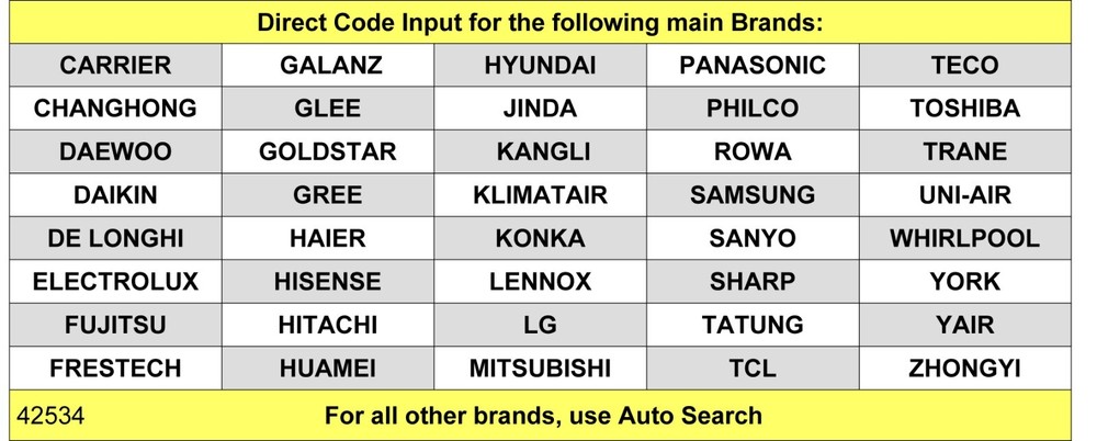 Replacement Remote Control for FUNAI Air-Conditioner