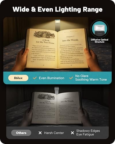 Book Light, Rechargeable Clip-On LED Reading Light for Bed & Night Use - Cyan