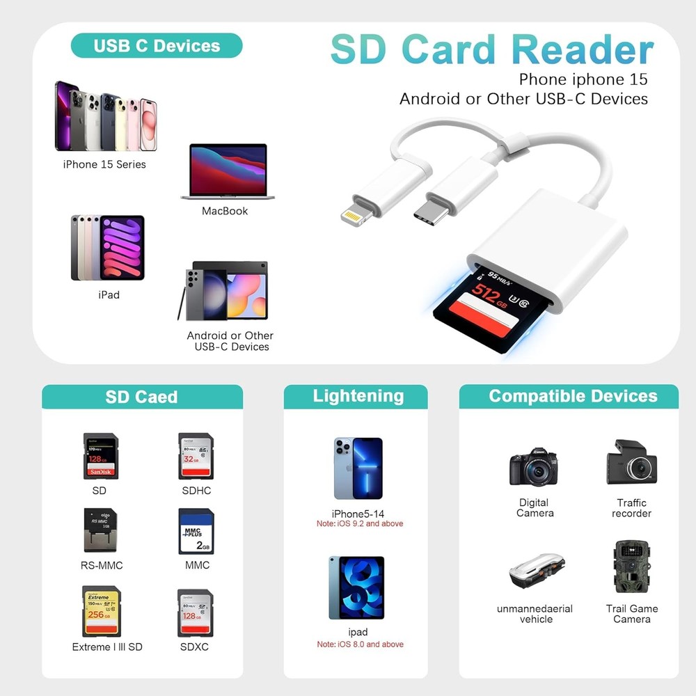 SD Card Reader for iPhone iPad, Dual USB-C & Lightning Connector Memory SD Card