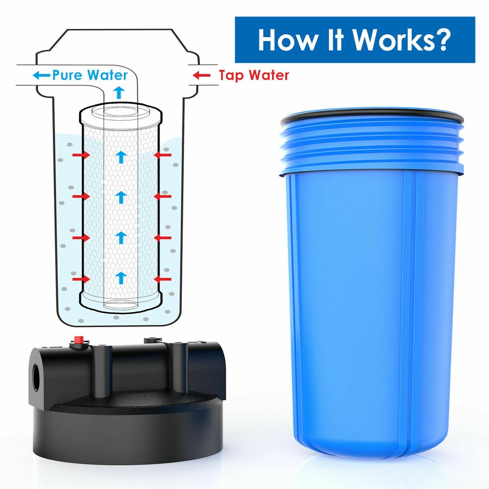 10*4.5'' Big Blue Water Filter System + Spin Down Sediment Reusable Water Filter