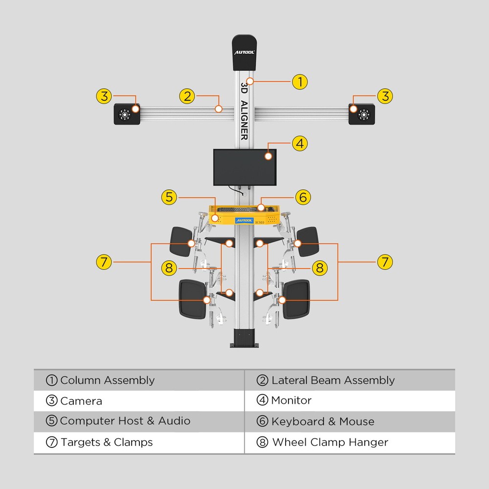 3D Wheel Alignment Machine Wheel Aligner Auto Wheel Aligning System AUTOOL US