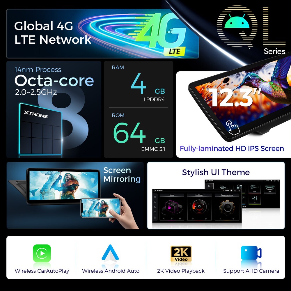 12.3" Screen for Audi A4 A5 Car Stereo Navigation GPS Octa Core Bluetooth 4G 64G