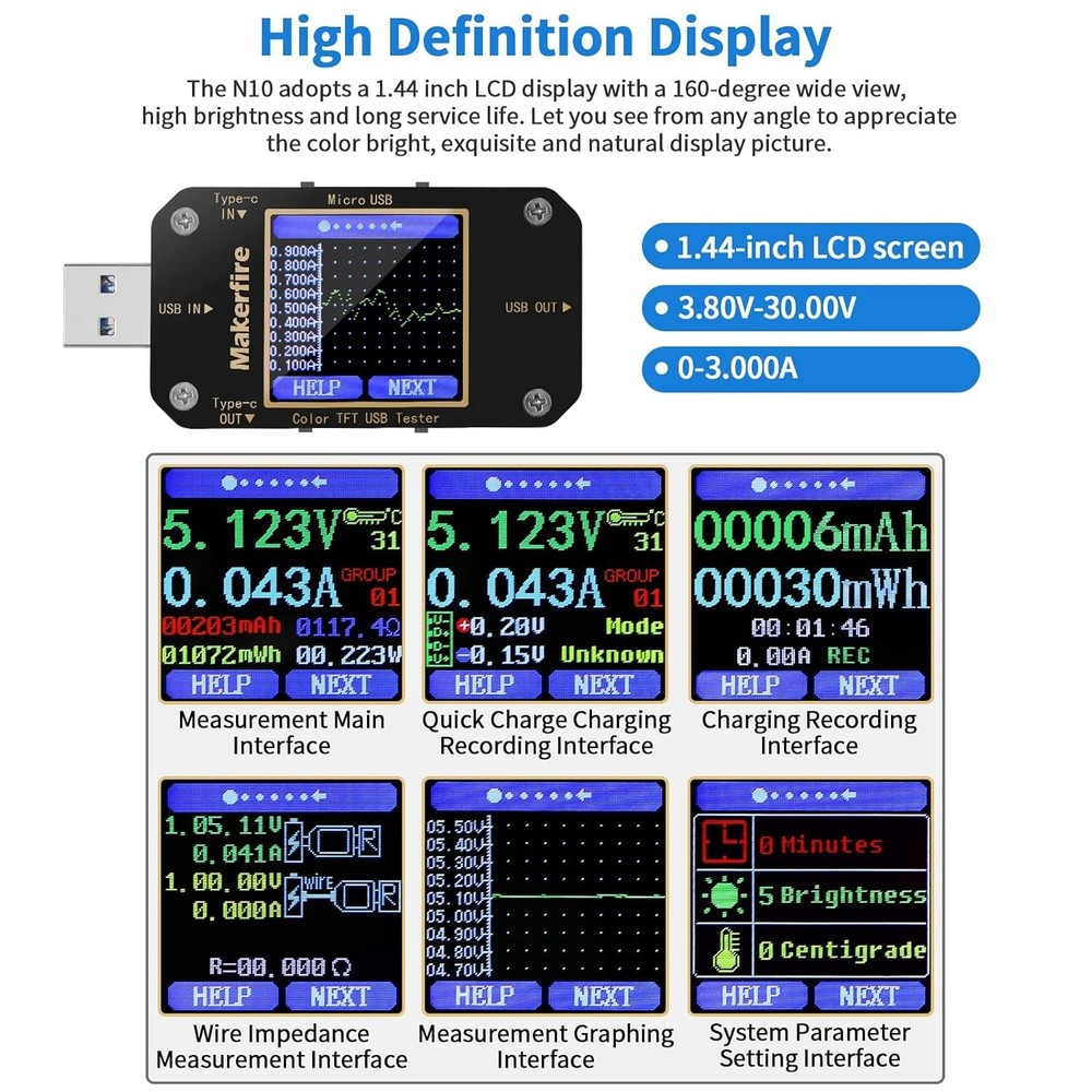 Advanced USB Multimeter: 360° Rotating LCD, Temperature Alerts, Compact Design