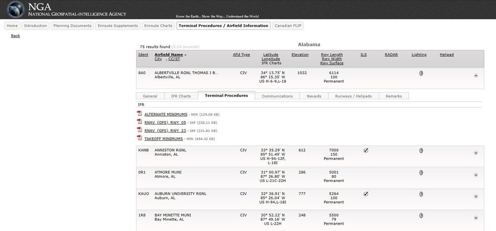 NGA National Geospatial Flight Information DVD 2024 FLIP Airfield Charts Maps++