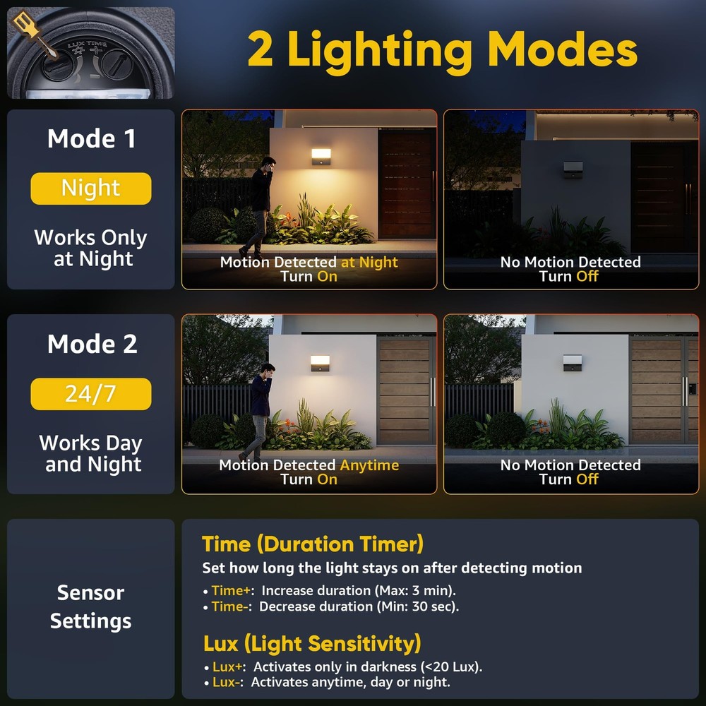 Motion Sensor LED Outdoor Wall Light 2-Pack, Rotatable Adjustable Wall Sconce...