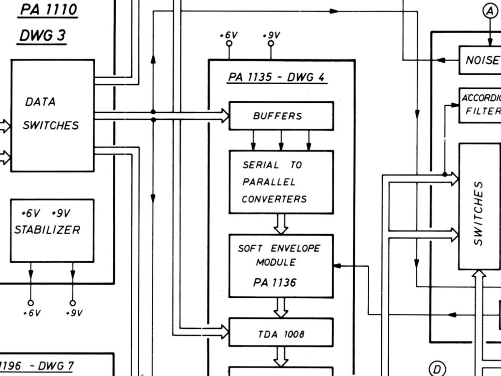 FARFISA POLYCHROME Service Manual repair Schematic Diagrams Schematic Schema