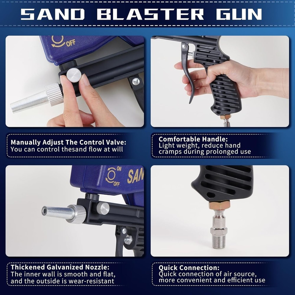 Sand Blaster Gun Kit – Portable Sandblaster for Air Compressor – Rust Removal &
