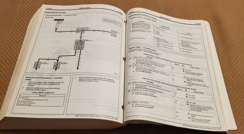 1996 Ford Cargo Van Service Manual