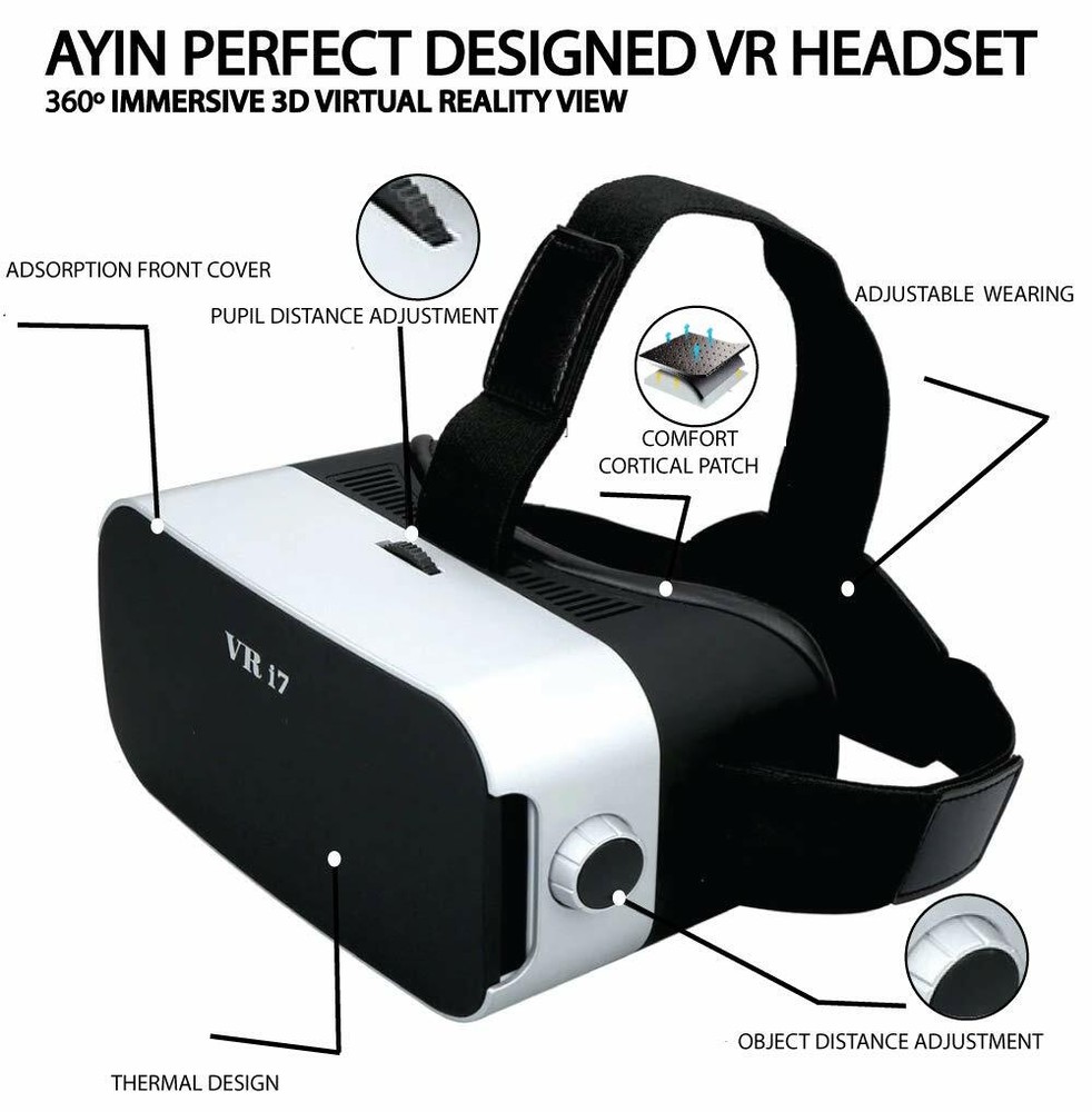 AYIN adjustable 360 VR, 3D headset,  T1