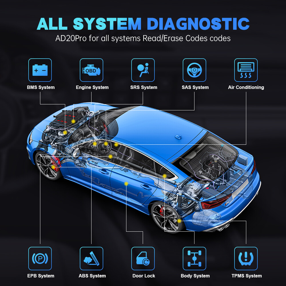 XTOOL AD20 PRO Full System Diagnostic Fault Code Reader AUTO OBD2 Scanner Tool