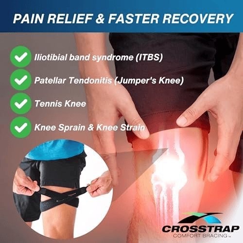 IT Band Strap Thigh Compression Wrap for Men & Women – Knee & Hamstring Support